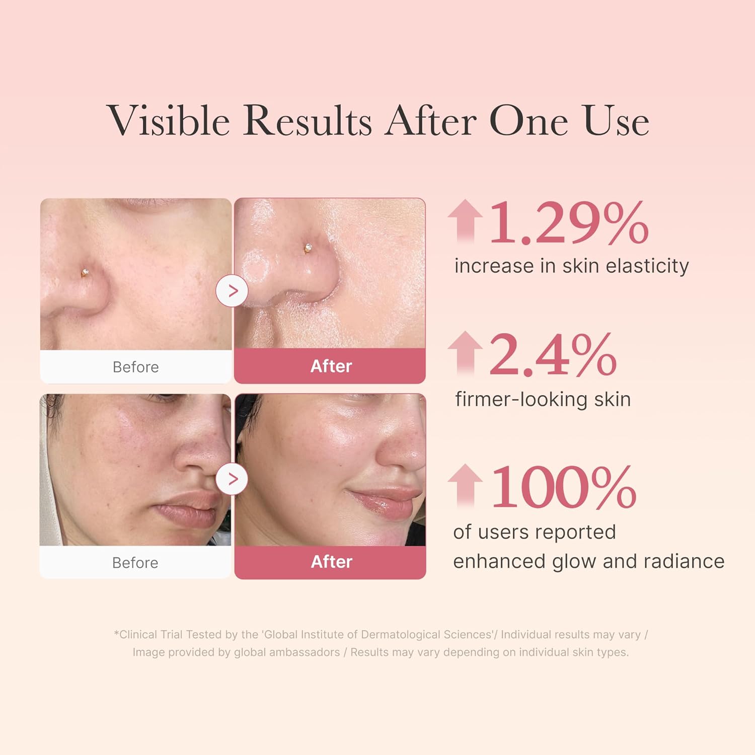 medicube Affordable Trio for Pore & Texture Care: Zero Pore Pads 2.0 and Zero Exosome Shot 7,500 PPM Spicule Facial Serum and Collagen Jelly Cream(50ml) | Korean Skincare Set, Gift Sets