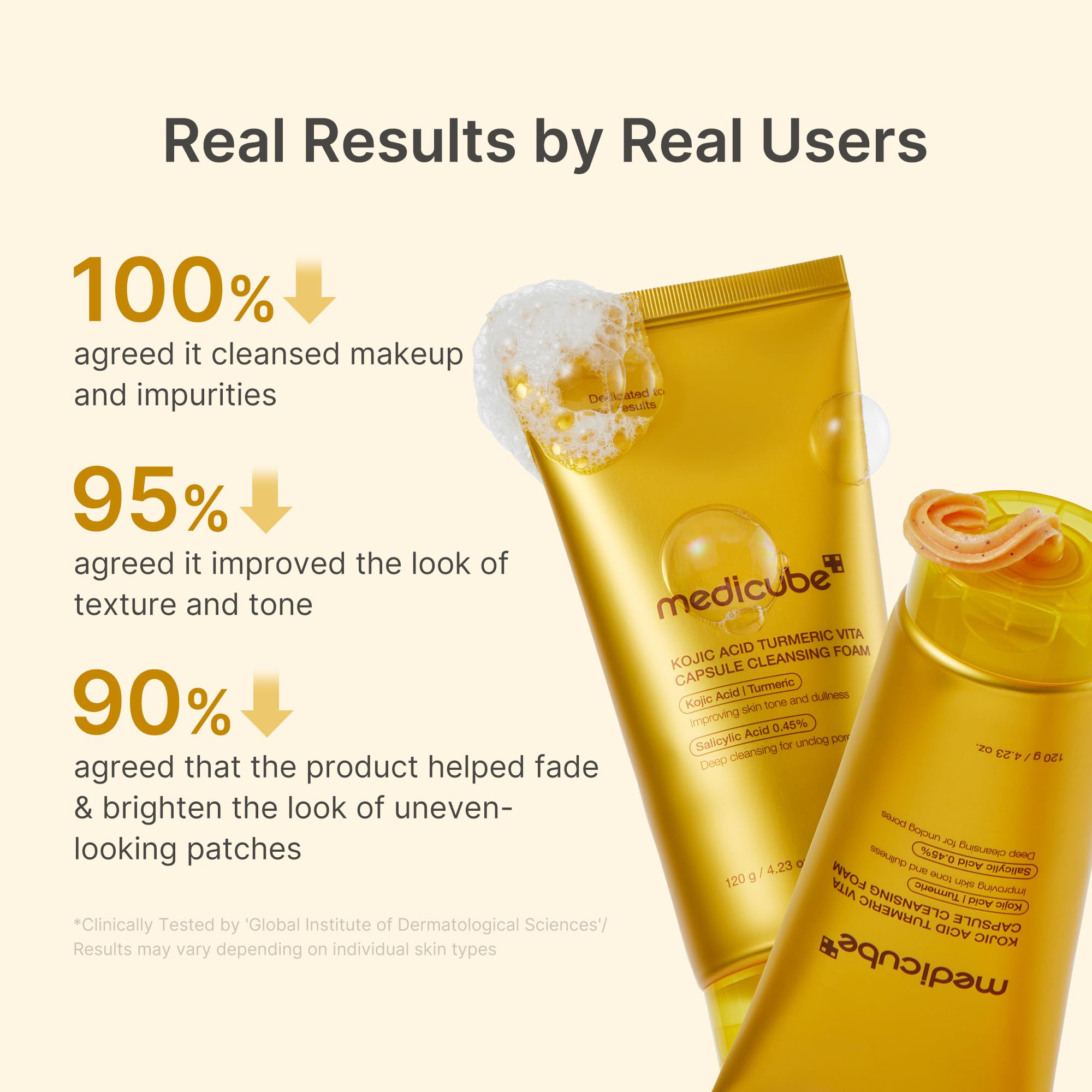 medicube Facial Cleanser Zero Pore Capsule Cleansing Foam | Daily Gentle Cleanser for Skin Texture, Blackhead & Pore Care | AHA, BHA & PHA for Deep Cleansing | Korean Skincare, 4.23 oz